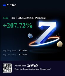 Deposit growth chart